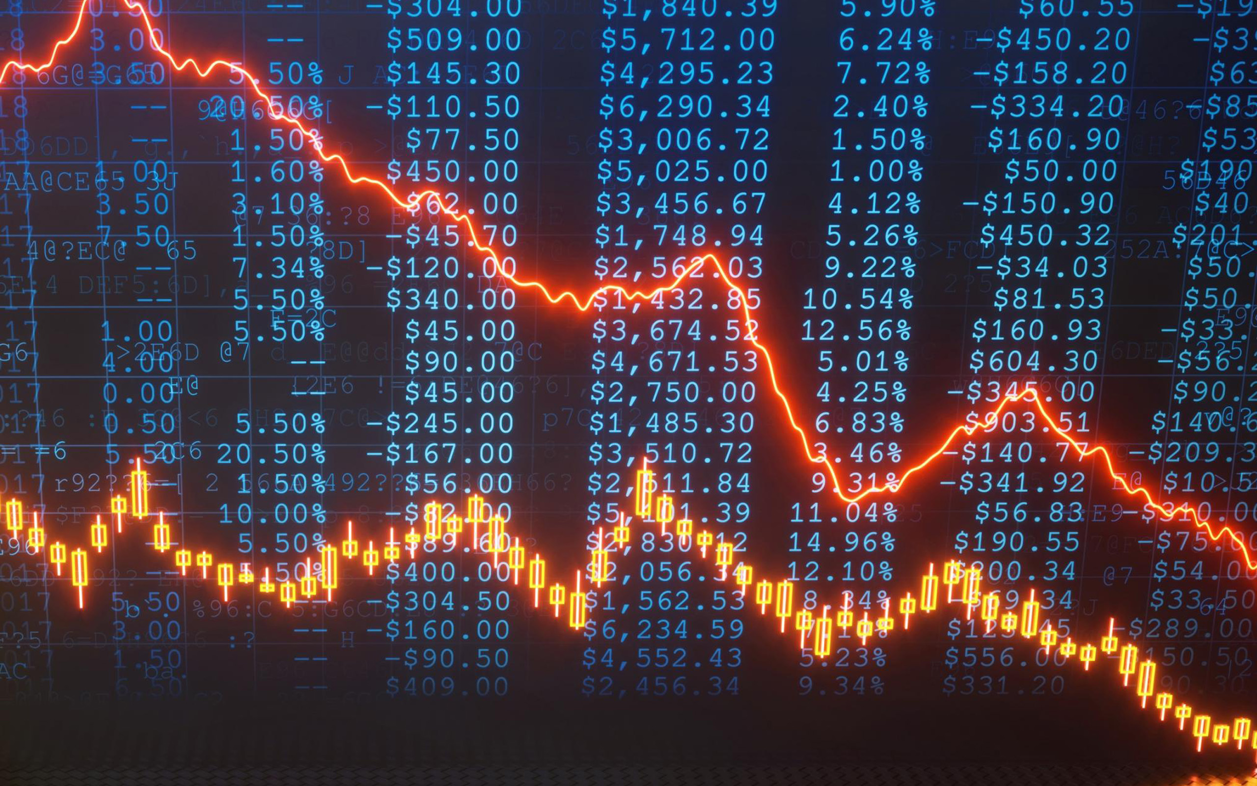 LME - Mtc Trading